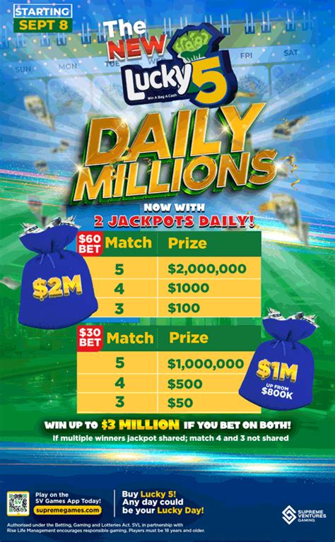 Supreme Ventures Limited – Making Winners Everyday!.